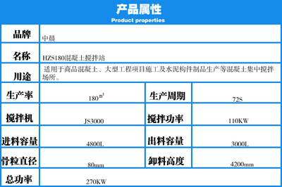 HZS180混凝土攪拌站與3方攪拌站價格揭秘 | 180商砼攪拌站廠家專業解讀