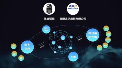 數智科技引領未來 長安凱程與行業伙伴共筑短途智慧物流生態圈