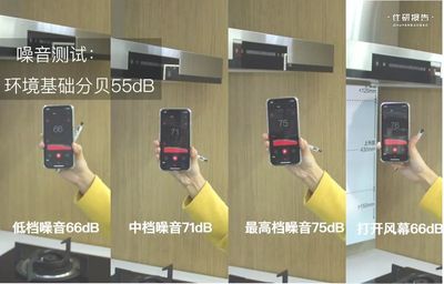 女神們都在搶！黑科技廚房幾大件，千元補(bǔ)貼限時(shí)放送