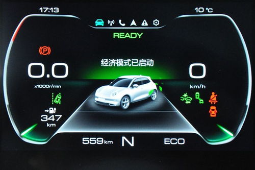 50元電費(fèi)，歐拉好貓帶您暢游京城六大景點(diǎn)